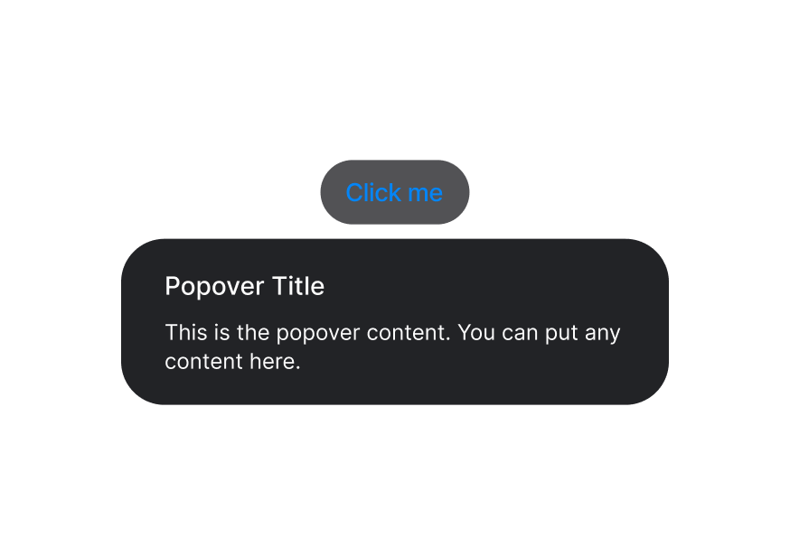 Popover