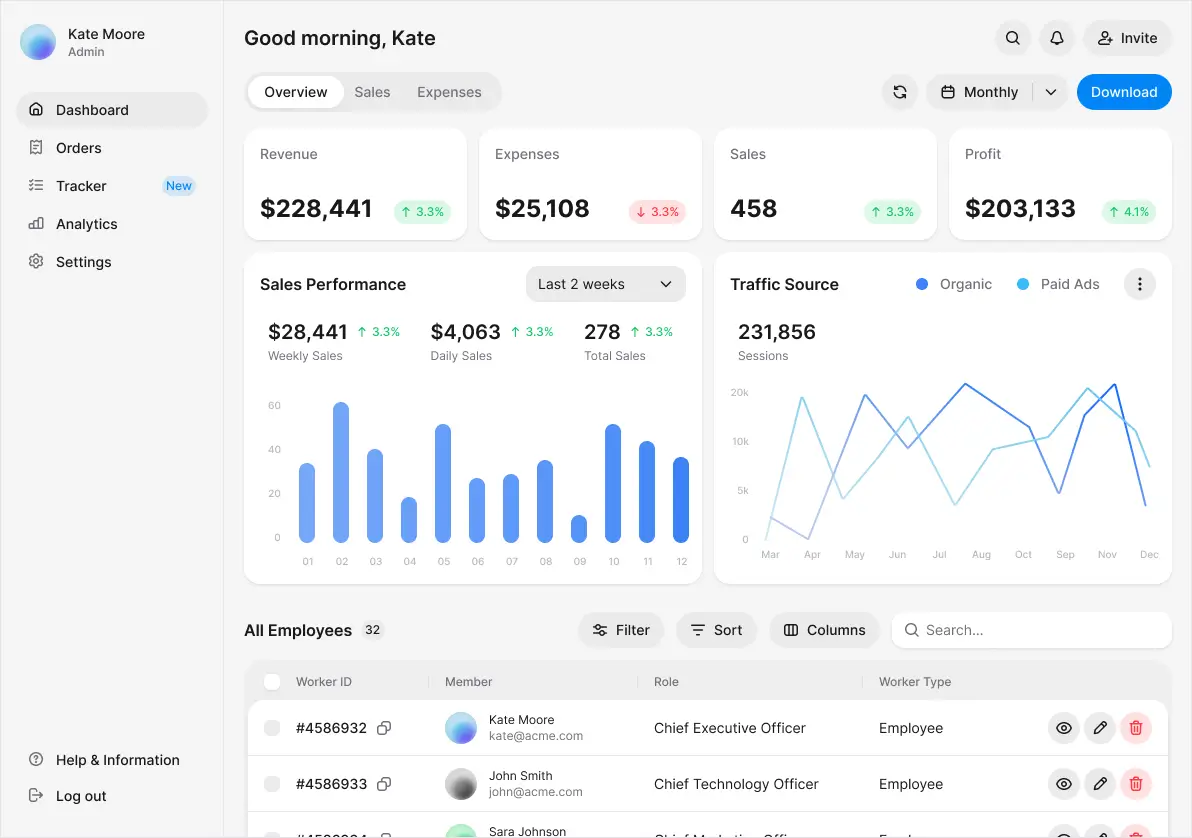Dashboard template preview
