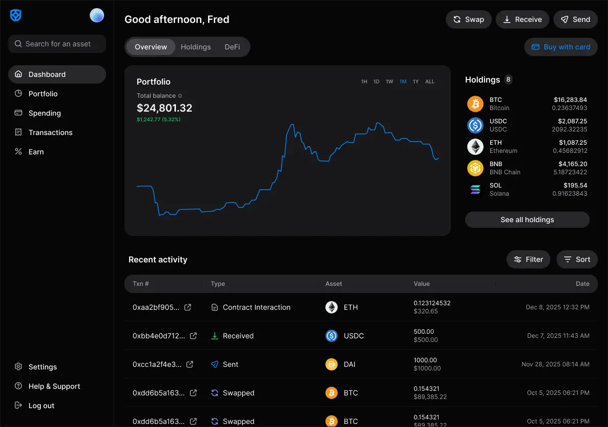 Finances template preview