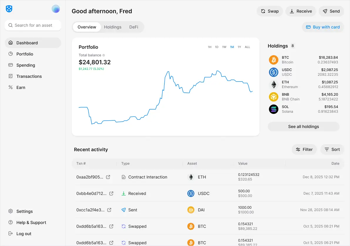 Finances template preview